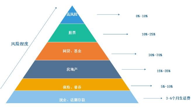 财政部:1-6月国企利润总额21825.3亿元 同比减少3.1%