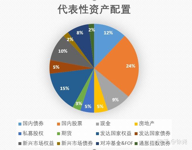  好大一“鸵”！鸵鸟来了广东也能被养成“走地鸡”