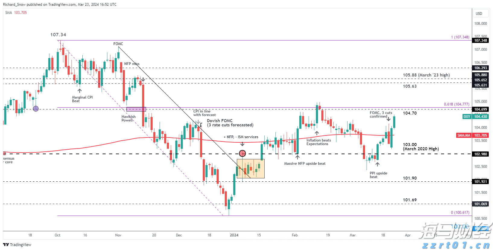 丰田(TM.US)本田(HMC.US)面临政策挑战:125亿美元汽车关税悬而未决,涨价决策风险重重