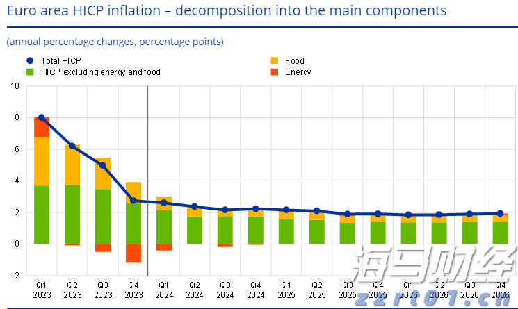 泰康人寿安徽分公司：以史为鉴，明辨风险——从"郁金香泡沫"看理性投资