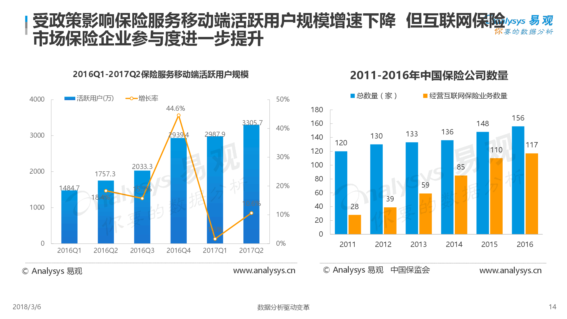 兴业银行升级推出家族办公室六大中心服务