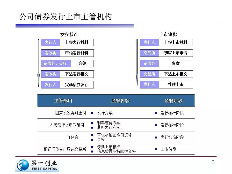  兴农评丨开渔节，一场海洋文旅盛宴