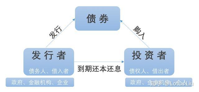 A股午评 | 科创50涨近2% 沪指争夺3700点 大金融等权重股拉升