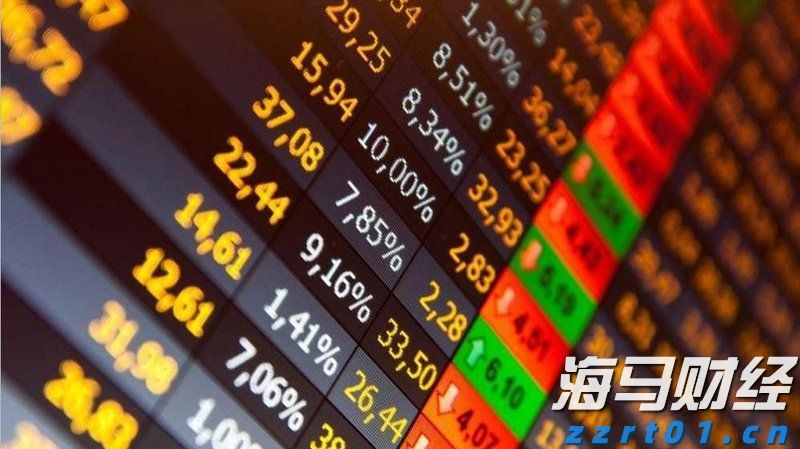  2025年私募基金业绩分析：量化表现突出，收益集中趋势明显
