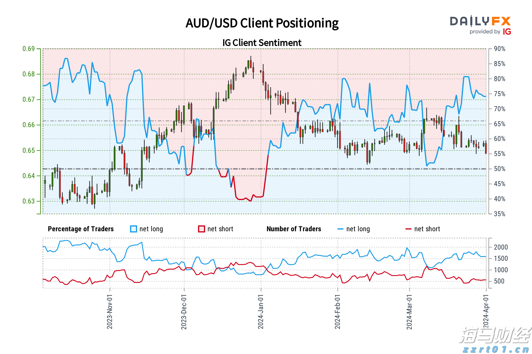 广电总局：鼓励支持优秀微短剧进入电视播出
