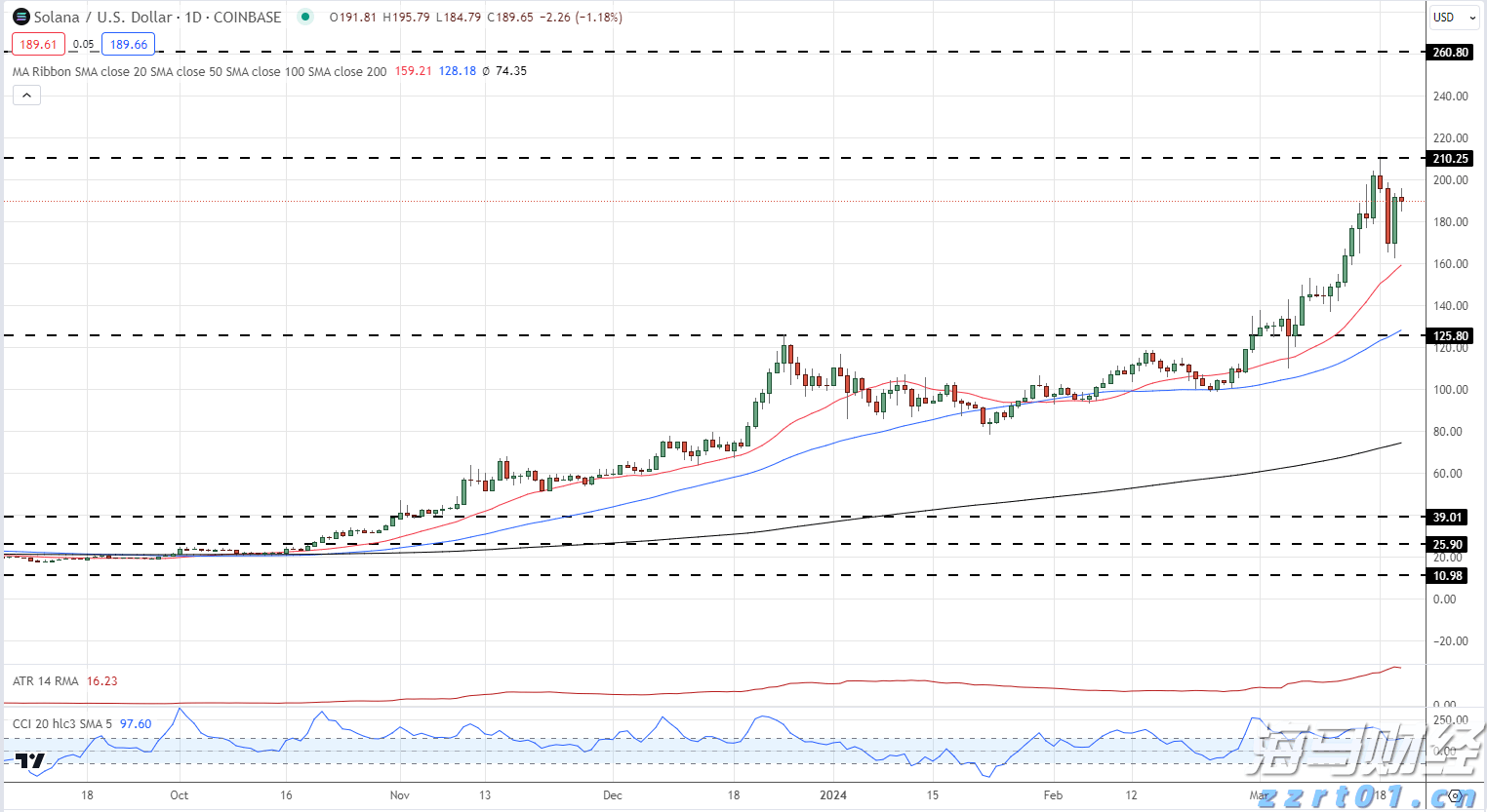 贵港军供站获广西军供系统野外保障技能竞赛第三名