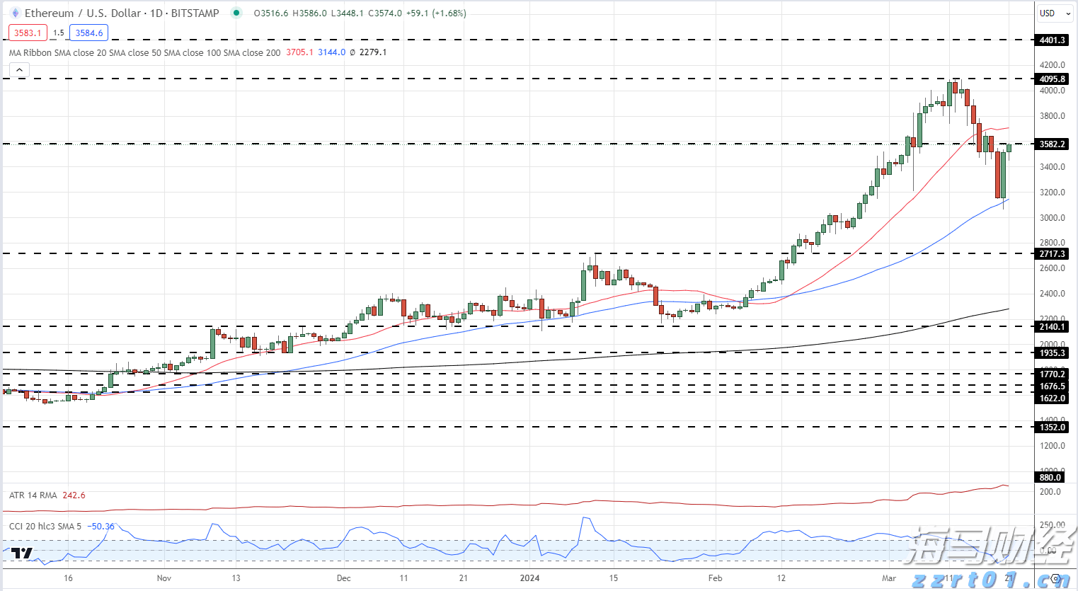 贵港军供站获广西军供系统野外保障技能竞赛第三名