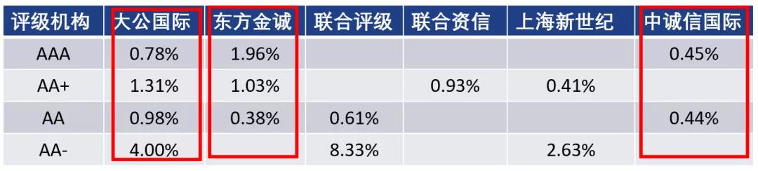  习友社区 36 小时抢修复电保民生 党建引领下的暖心守护