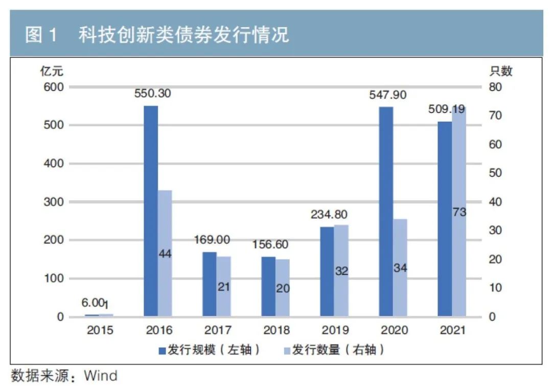  云南省市场监管局开展2022年春节期间节前市场价格检查