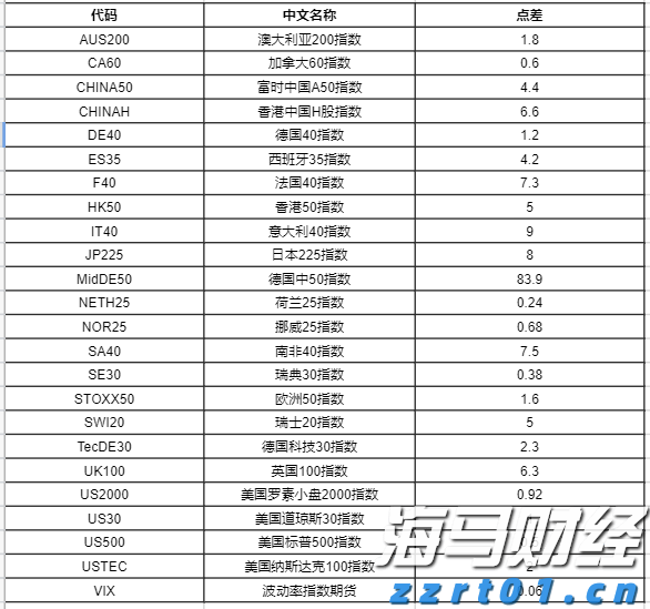 合湛高铁广西段上禾冲特大桥施工启动