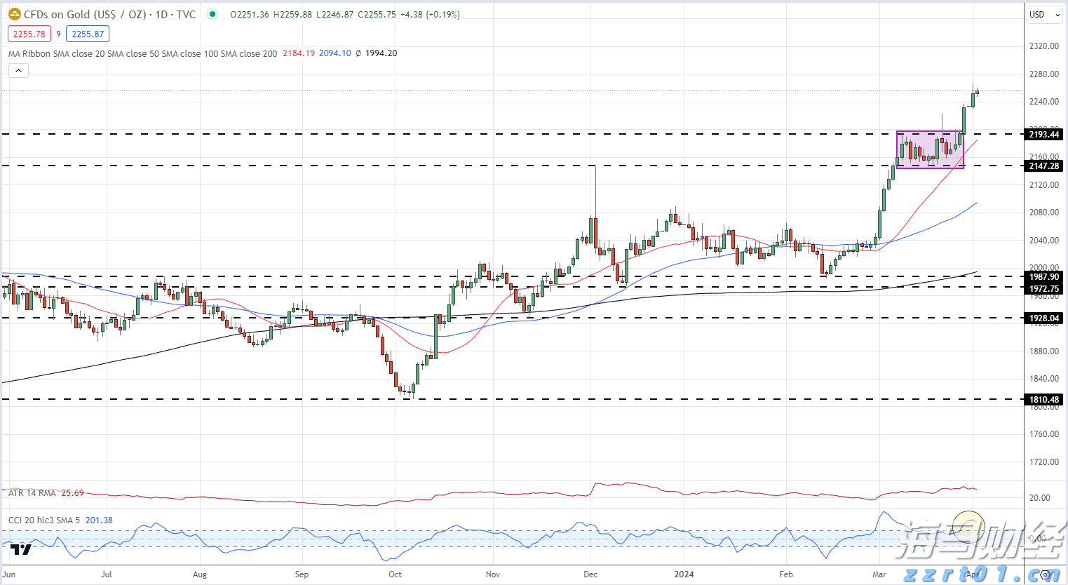 李成钢:中美将继续推动已暂停的美方对等关税24%部分以及中方反制措施如期展期
