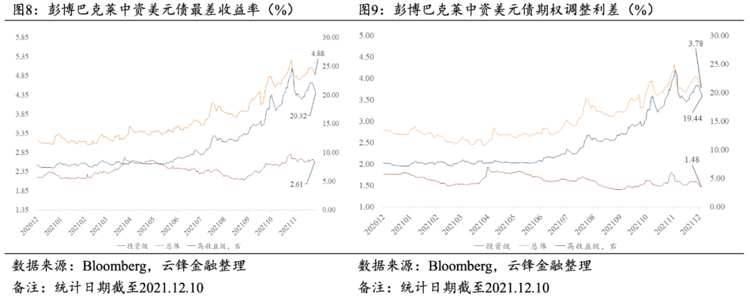  但斌二季度美股持仓更新：英伟达(NVDA.US)继续占据首位 并首次配置数字货币概念股