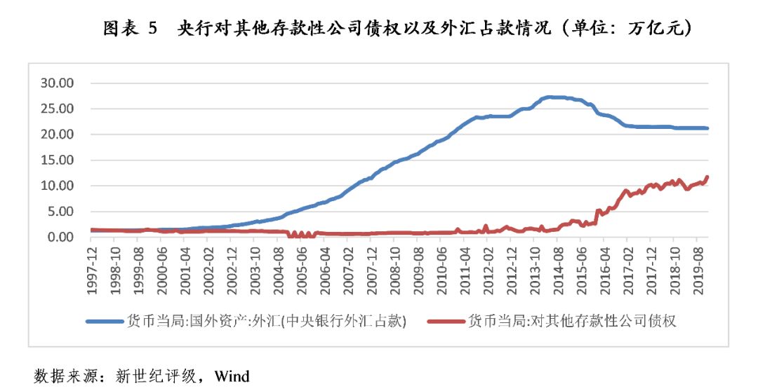 普京：将回应中国对俄试行免签