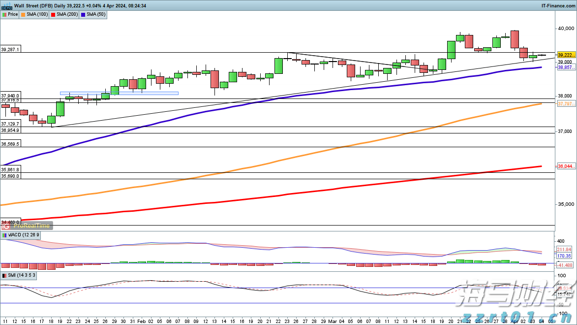 上半年合肥新增上市在审企业11家