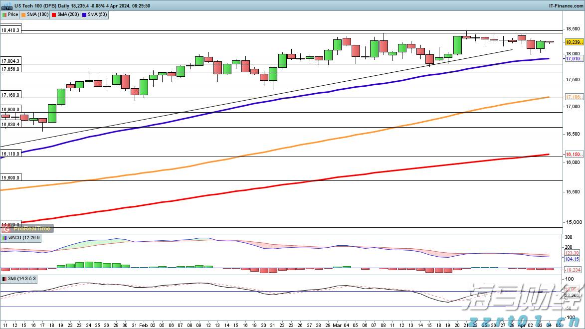 上半年合肥新增上市在审企业11家