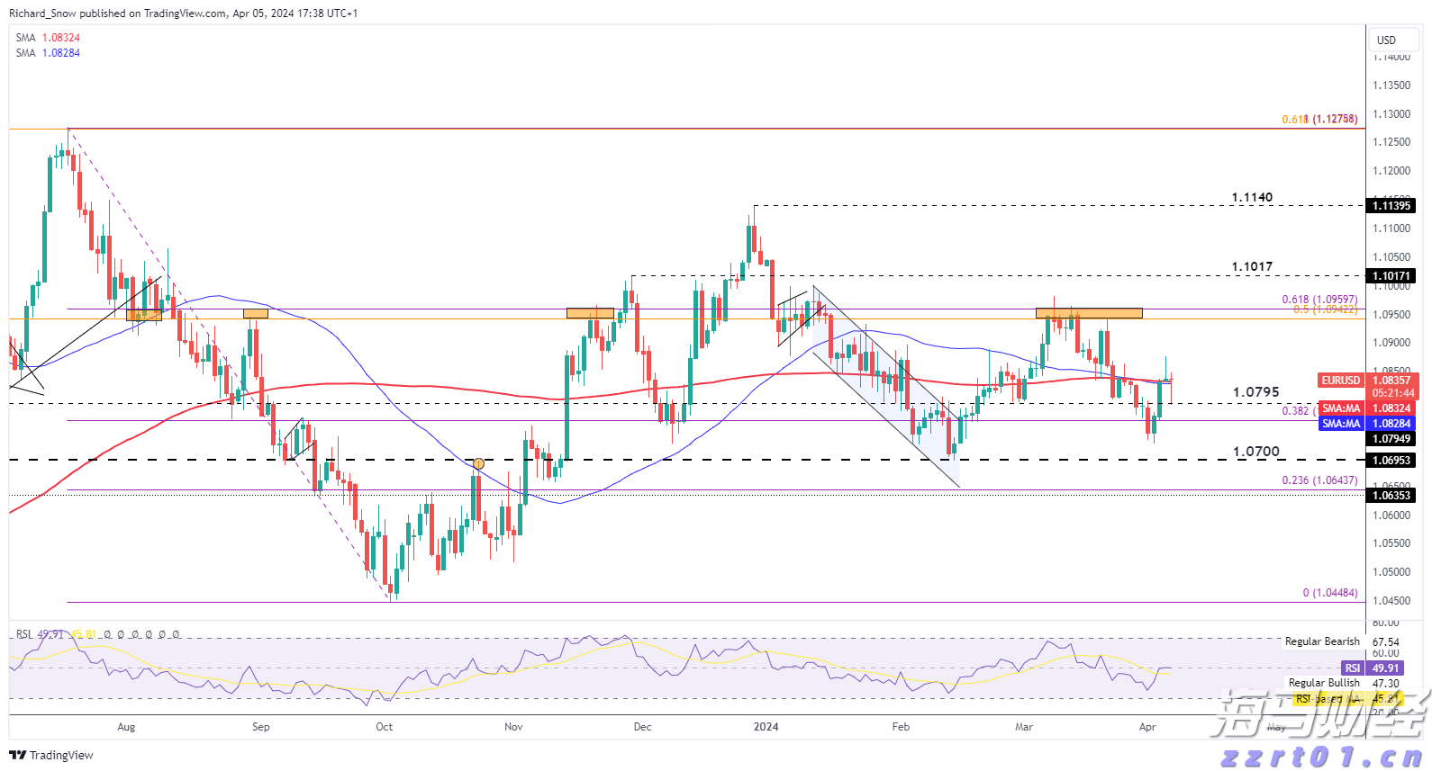 硅业分会:硅料价格维持稳定 多晶硅供应增加限制价格涨幅