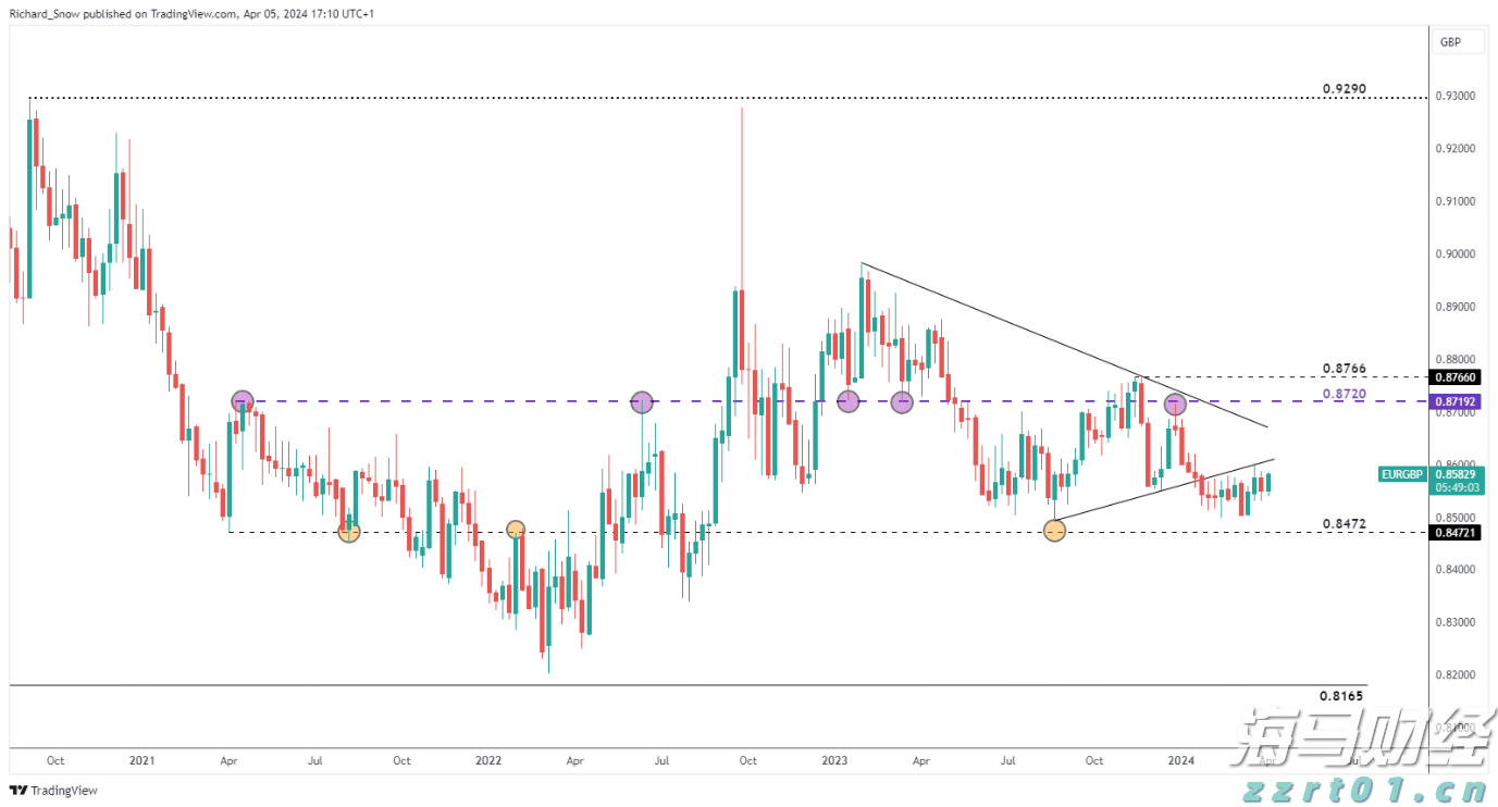 硅业分会:硅料价格维持稳定 多晶硅供应增加限制价格涨幅