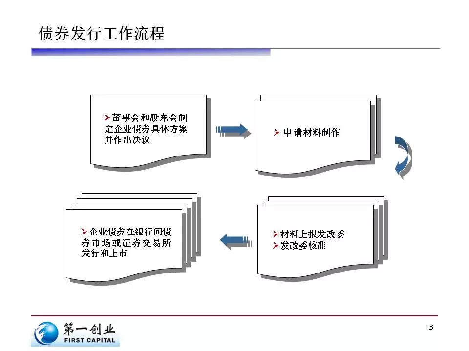 自治区下达我市农田建设项目资金 1.08亿元