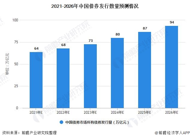 美联储7月政策会议或现分歧加剧 市场专家称投资者无需惊慌