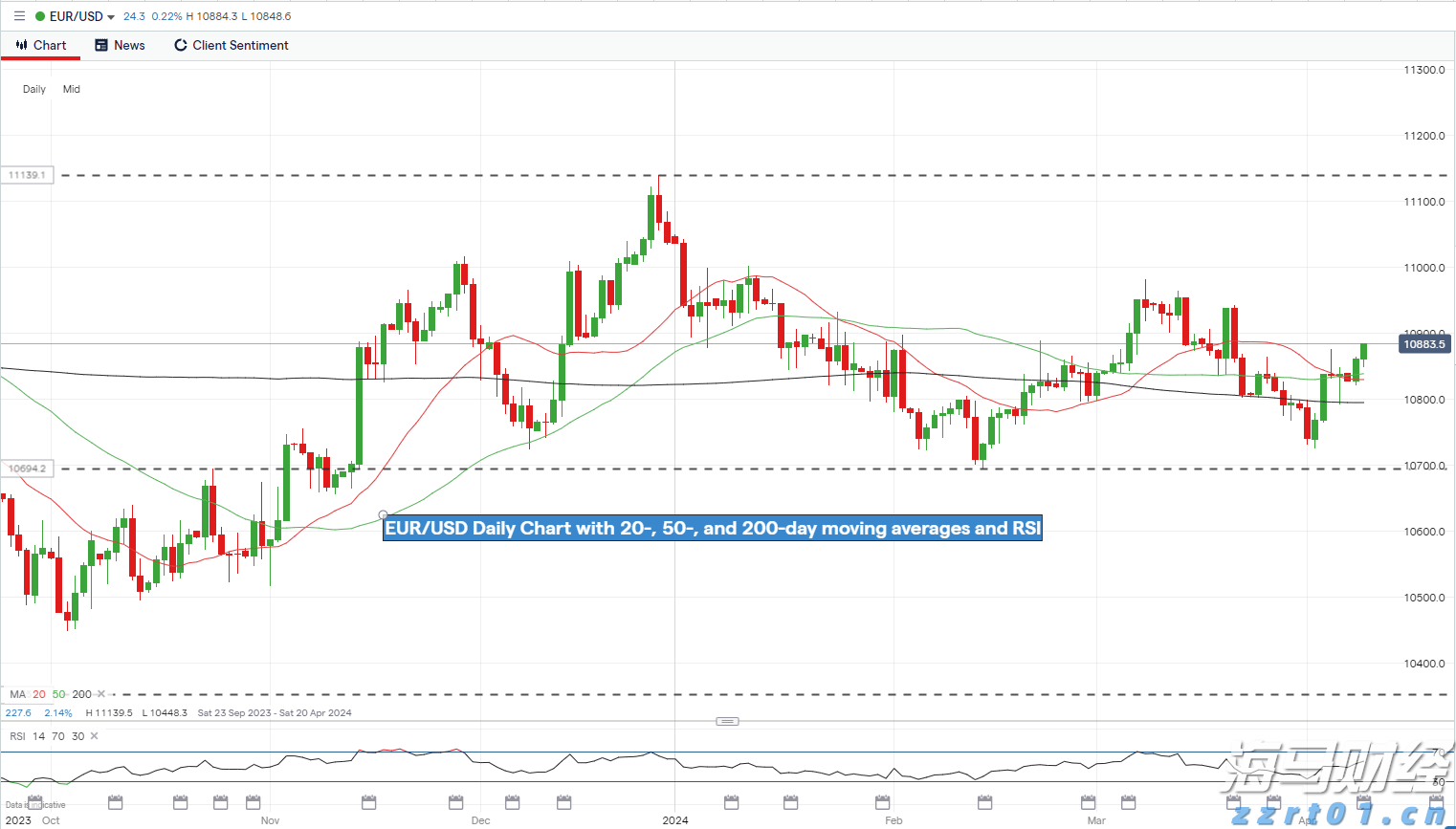 港南区持续提高交通路网质量