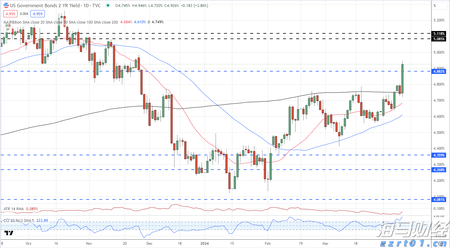 暖心护航学子扬帆追梦