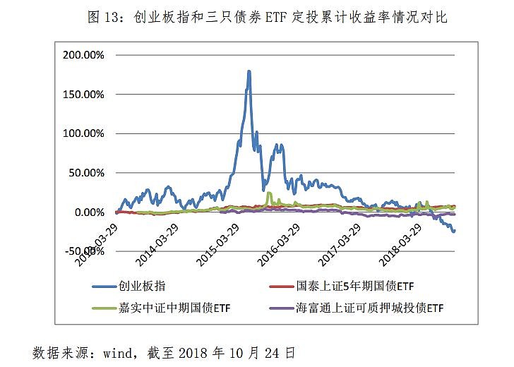  事关个税优惠补贴，开始申报→