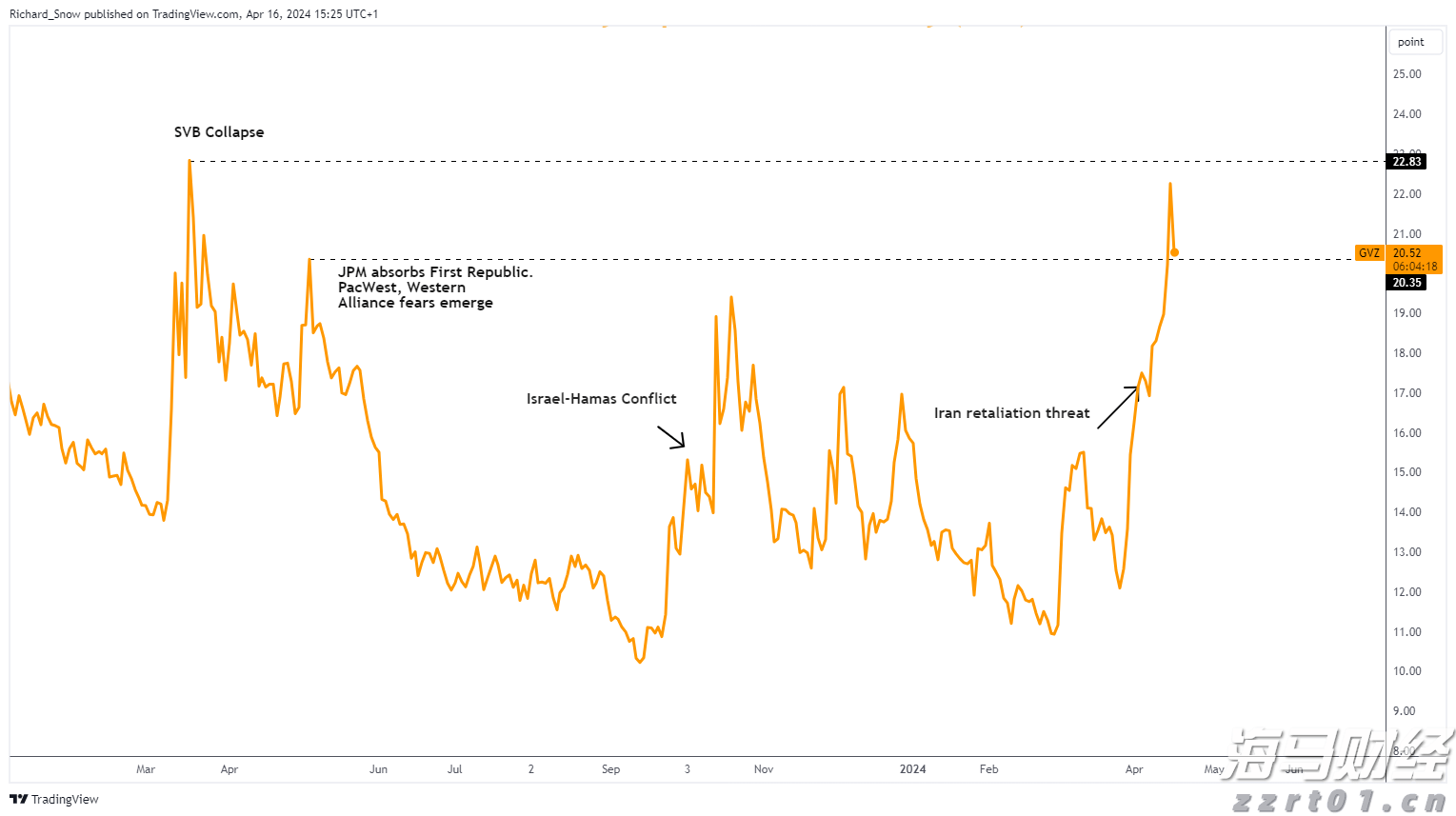 恒指牛熊街货比(75:25)︱7月30日