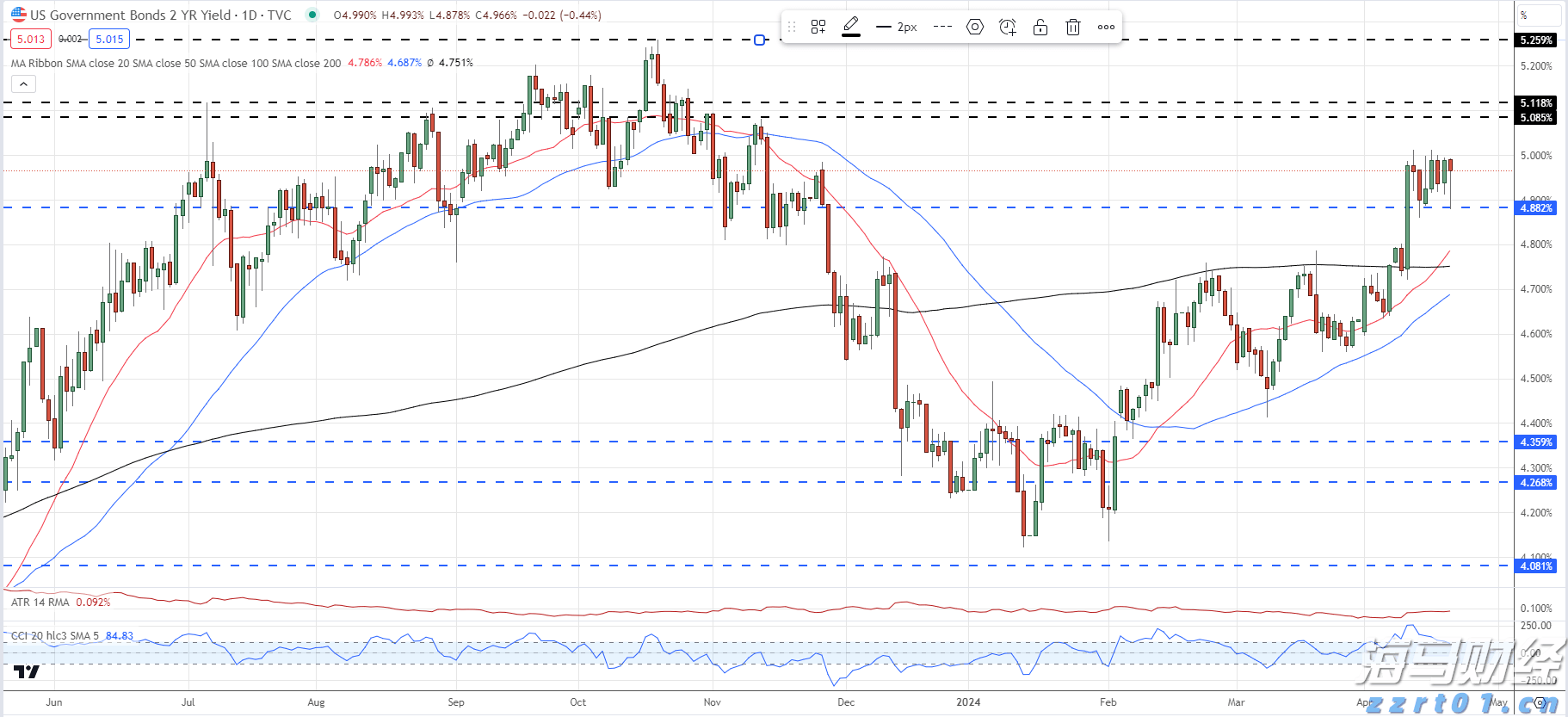 浙江省人大常委会党组副书记、副主任高兴夫接受中央纪委国家监委审查调查