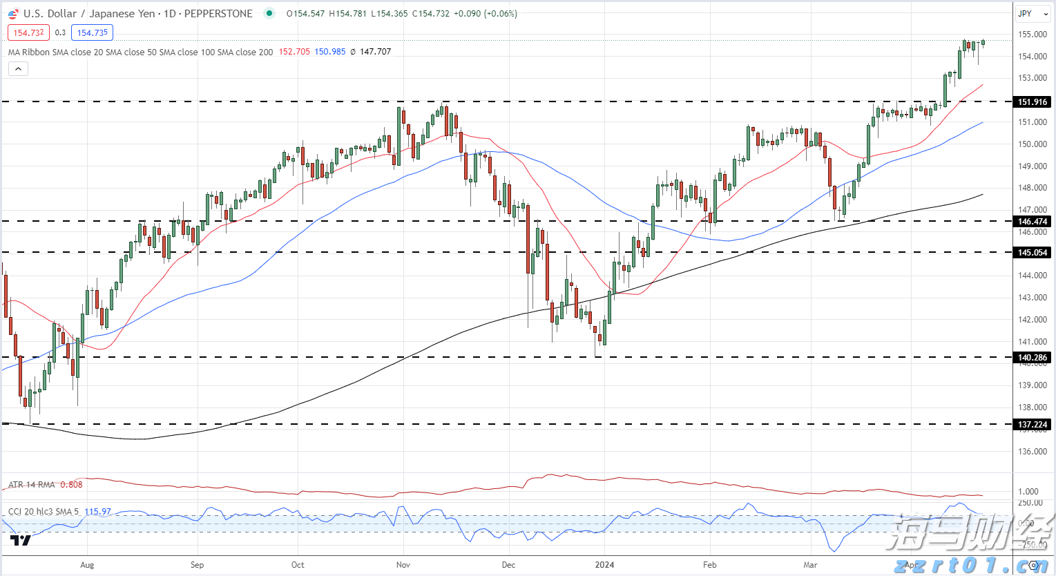 泰康人寿安徽分公司:【知金融理,做明白人】——致新市民的一封信