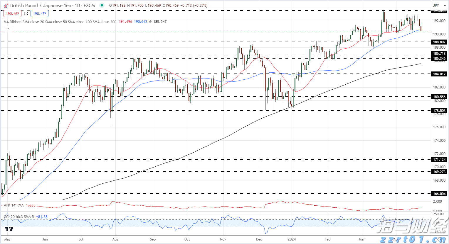 泰康人寿安徽分公司:【知金融理,做明白人】——致新市民的一封信