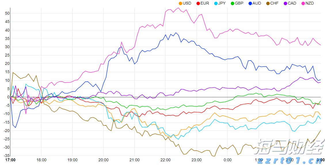 2025美股市场“黑马”现身!从退市危机到热门话题