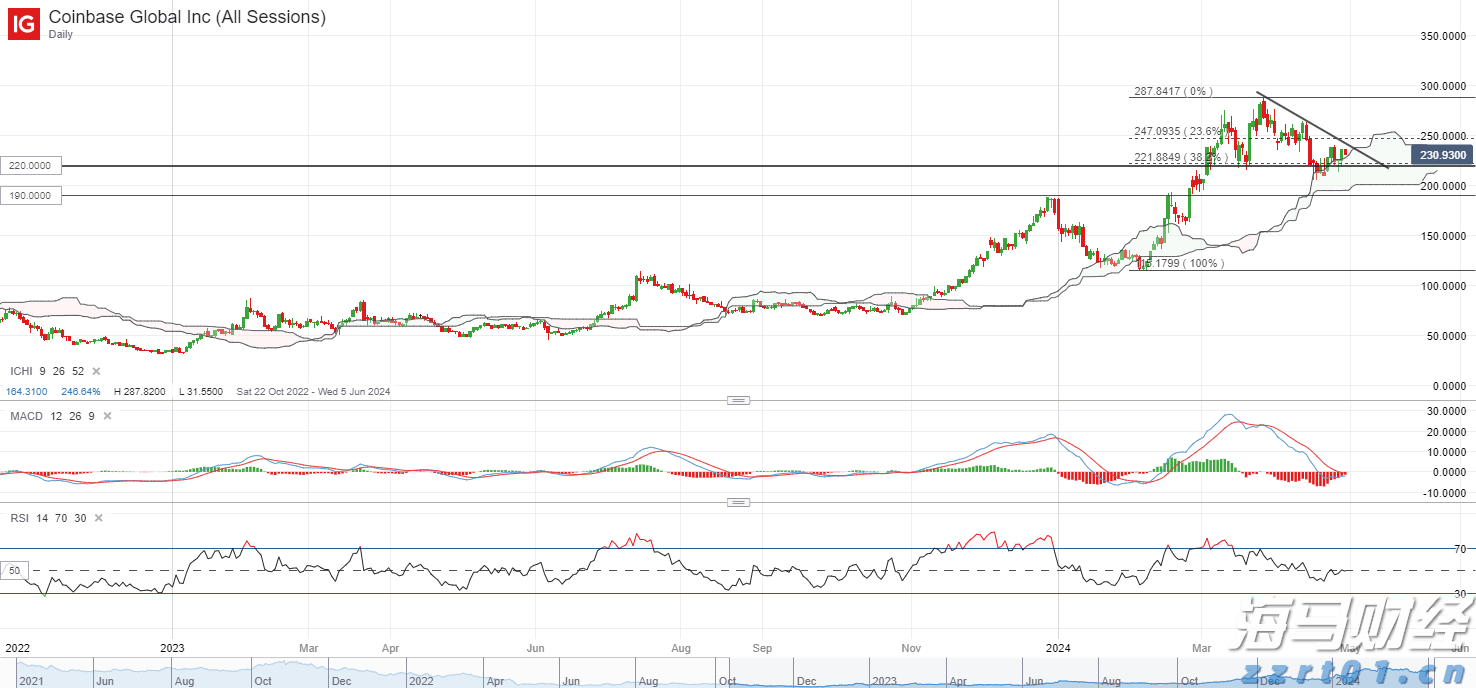 陈艺文、陈佳包揽游泳世锦赛女子跳水三米板金银牌