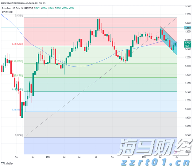  成长经历与众不同，“非寻常国手”王俊杰