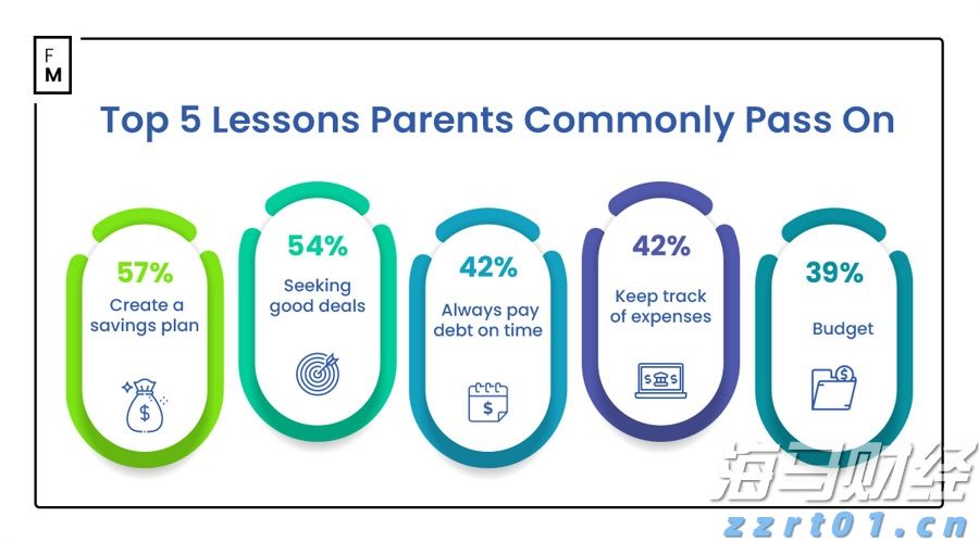 成长经历与众不同,“非寻常国手”王俊杰