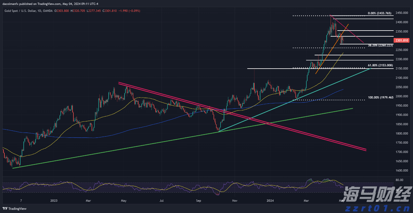 一季度全市渔业产值8.64亿元 增速排名全区第二