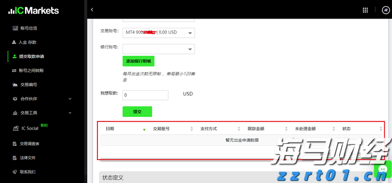  美股动态 | 大部分币圈相关股票下跌 SharpLink Gaming(SBET.US)跌幅超6.5%
