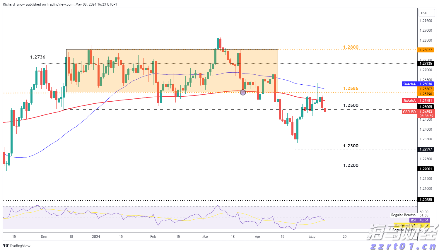 厚养薄葬传孝道  移风易俗润麻章