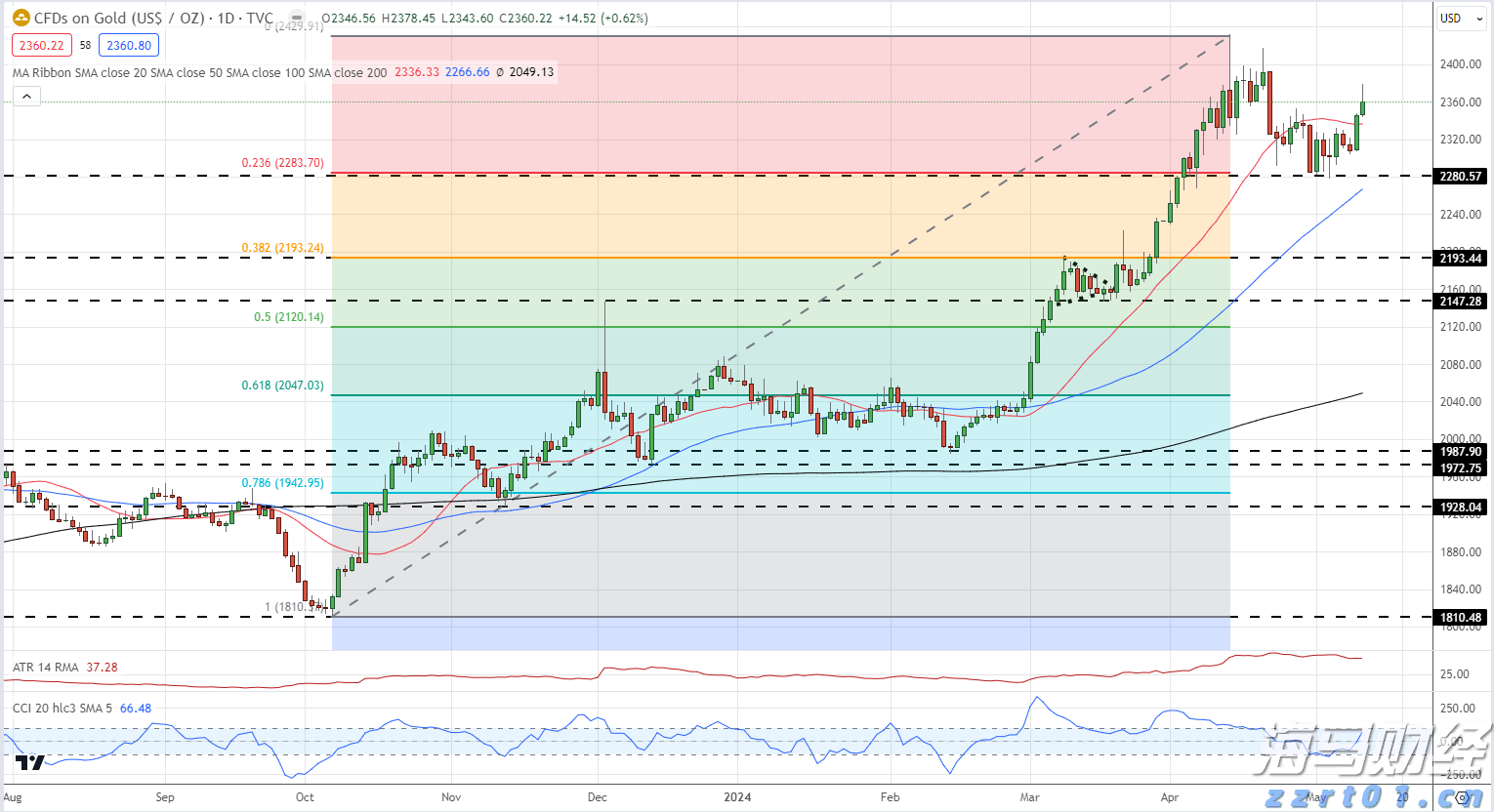 桂平:水利工程建设加速 筑牢防洪灌溉基础