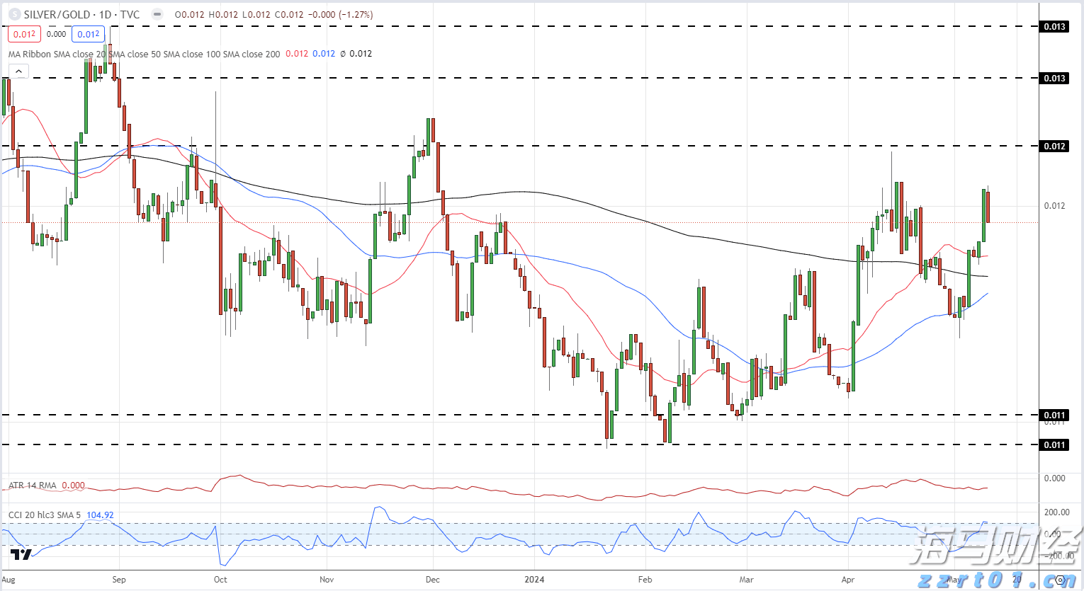 桂平:水利工程建设加速 筑牢防洪灌溉基础