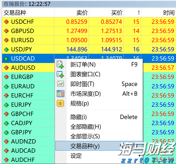 兴业银行合肥分行成功承销全国首批科技创新债券