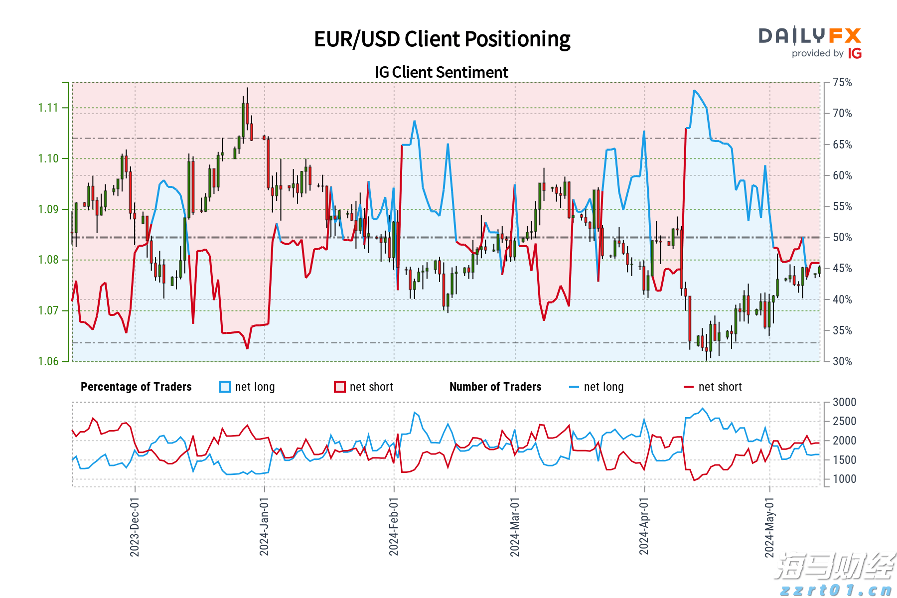 解锁新市场！梅州观赏鱼 “游” 进马来西亚