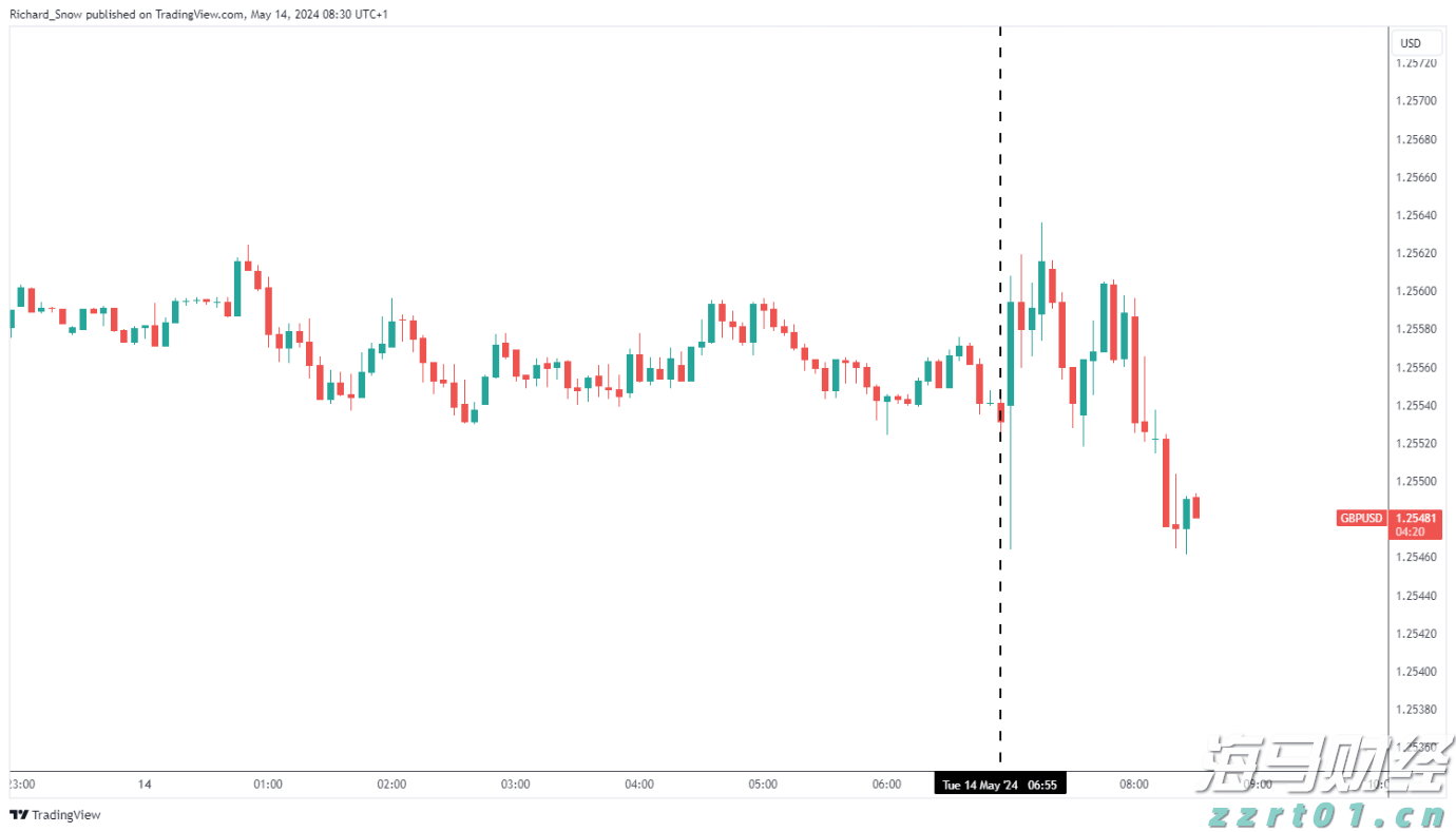 特斯拉(TSLA.US)因自动驾驶致命事故被判赔3.29亿美元
