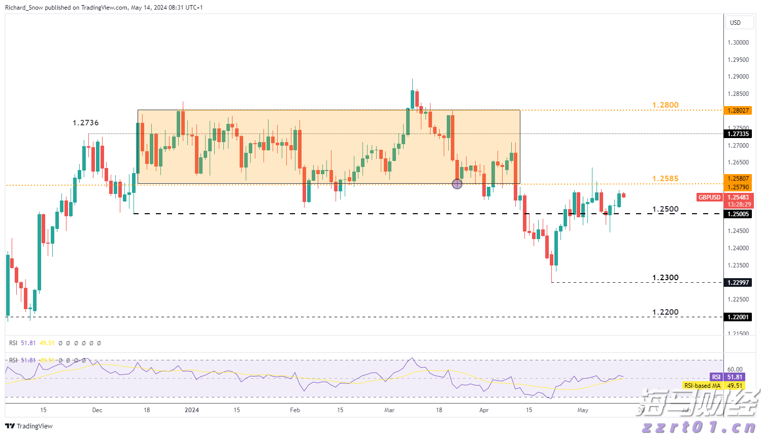 特斯拉(TSLA.US)因自动驾驶致命事故被判赔3.29亿美元