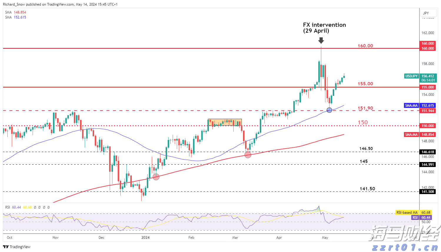 我市开展“贵港甄选”区域公共品牌采风活动