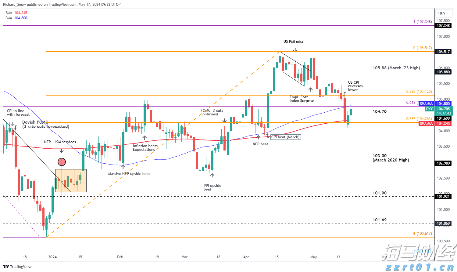 未来几天，梅州：高温+雷雨！