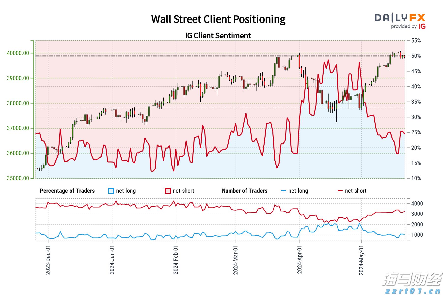 这三天,梅州“高温+雷雨”套餐续杯...