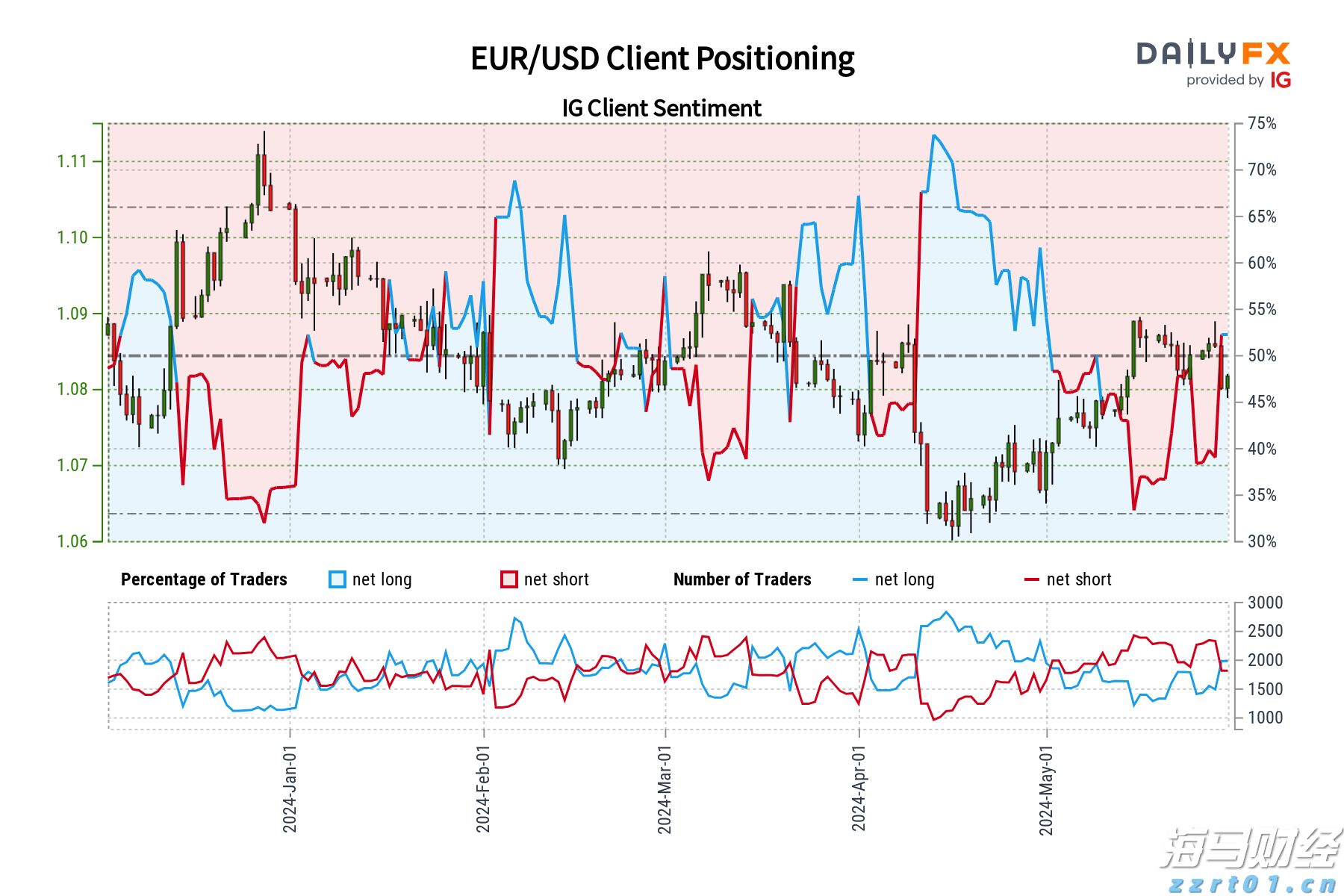 张家口市新的社会阶层人士联谊会成立
