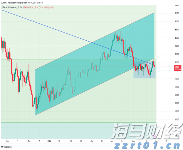 暑运结束！高铁梅州西站到发旅客超100.9万人次