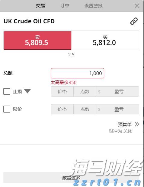 隔夜美股 | 三大指数上涨 特朗普拟对芯片征收100%关税 苹果(AAPL.US)涨5%