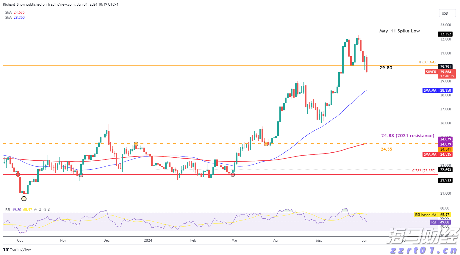 今日，梅州将开展全民国防教育宣传活动